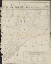 A Plan of the City and Environs of New York