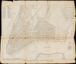 Plan of the City of New York, 1808