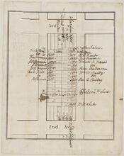 [Map of 25th and 26th Streets between 2nd and 3rd Avenues.]