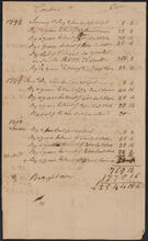 Account of John De Lancey to John Peter De Lancey, 1793 - January, 1800