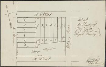 Map of Property of W'm Scott, A.J. Bleecker, Elijah Purdy