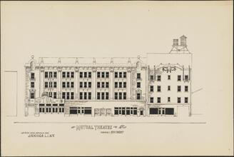 Mutual Theatre
