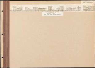 Broadway from Bond to 8th Streets [Broadway & Howard Street to Broadway & 10th Street]