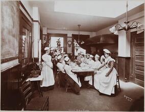 Education, N.Y. Cooking School, Ladies' Bible Class.