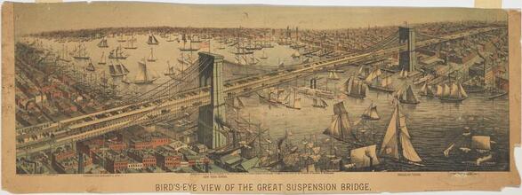 Bird's-Eye View of the Great Suspension Bridge