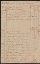 John De Lancey in account with John Peter De Lancey, April, 1793 - January, 1797
