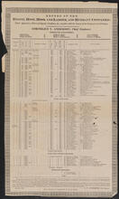 Return of the Engine, Hose, Hook and Ladder, and Hydrant Companies