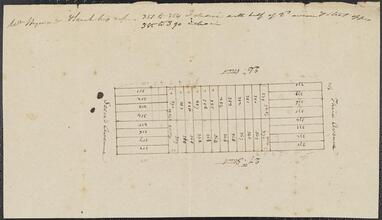 [Map of lots on block bounded by 2nd Avenue and 3rd Avenue, between 26th Street and 27th Street]