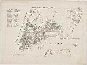 Plan of the City of New York.