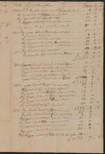 Account of John De Lancey to John Peter De Lancey, 1793-1803