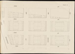 [Map showing 172nd to 175th Street between 10th Avenue and Kingsbridge Road]
