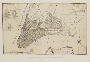 Fac-simile of Plan of the City of New York in 1789.