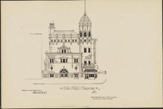 Fox Folly Theatre