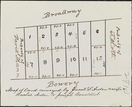 Map of land conveyed by Jacob S. Arden and wife and Rachel Arden to Joseph Constant