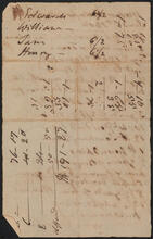 Memorandum for New York by John Peter De Lancey, January 26, 1802