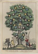 The Tree of Life. The Christian.