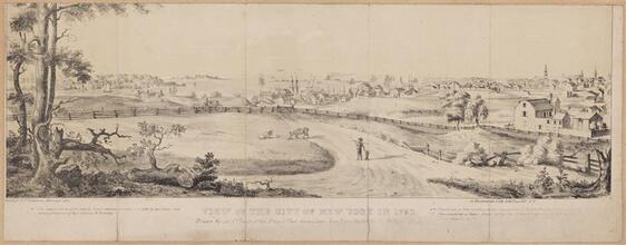 View of the City of New York in 1792
