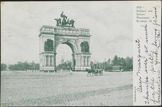 Soldiers' and Sailors' Monument, Brooklyn, N. Y.