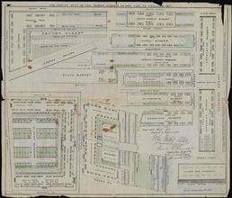 The Ground Plan of the Eleven Markets in the City of New York, 1827.