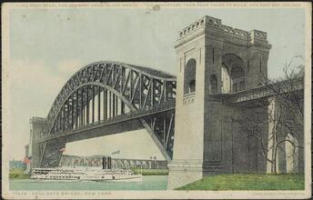 Hell Gate Bridge, New York