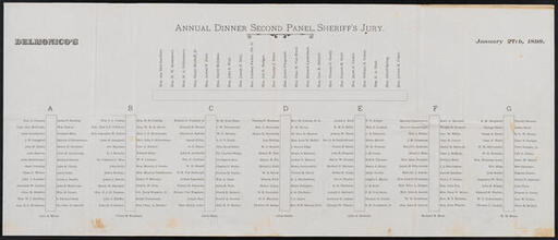 Annual Dinner Second Panel, Sheriff's Jury