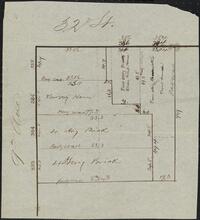 [Map of lots at the corner of 9th Avenue and 32nd Street]