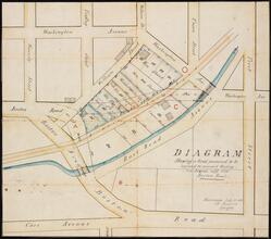 Diagram Shewing a Road proposed to be opened to connect Washington Avenue with Old Boston Road