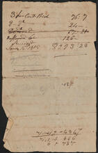 Memorandum for New York by John Peter De Lancey, January, 1805