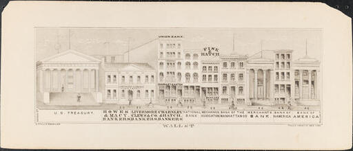 Wall Street