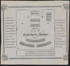 Plan of Councilmen's Chamber