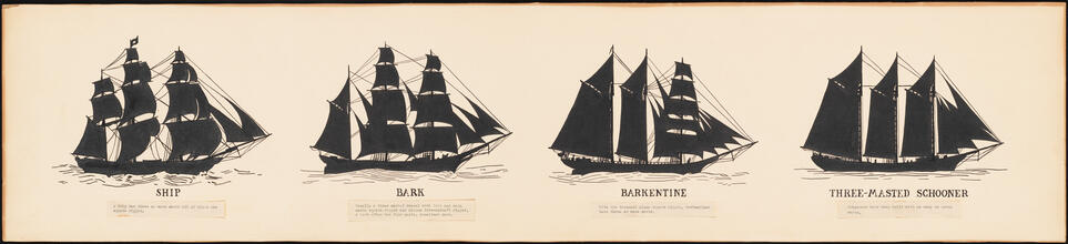 [Ship, Bark, Barkentine and Three-Masted Schooner.]