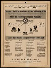 Emergency Facilities Available in Event of Enemy Action