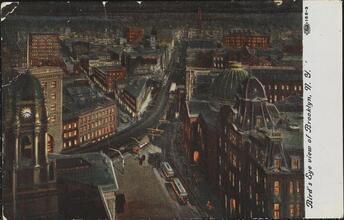 Bird's Eye view of Brooklyn, N.Y.