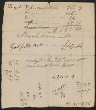 Undated memorandum for New York by John Peter De Lancey