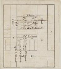 [Real estate map of 2nd Avenue between 21st and 22nd Streets.]