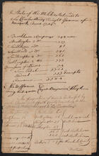 Abstracts of militia returned to Sir Charles Hardy, March 16, 1756 and to James De Lancey, 1758, copied by Benjamin Floyd and Arthur Buchanan, respectively