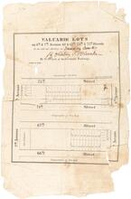 Valuable Lots on 6th, 7th Avenue, 66th, 67th, 74th, 75th Streets