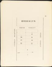 [Lots for sale in Boerum Hill.]