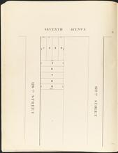 [Lots for sale in Harlem.]