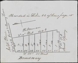 [Map of lots at the intersection of Broadway and Astor Place]