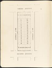 [Lots for sale in East Harlem.]