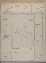 Gardner Displays