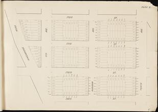 [Map of the Jumel Estate from 169th Street to 172nd Street between Kingsbridge Road and 10th Avenue]